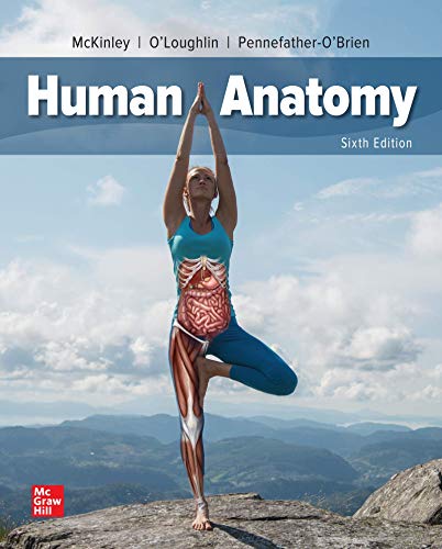Human Anatomy, 6th Edition (Original PDF from Publisher)