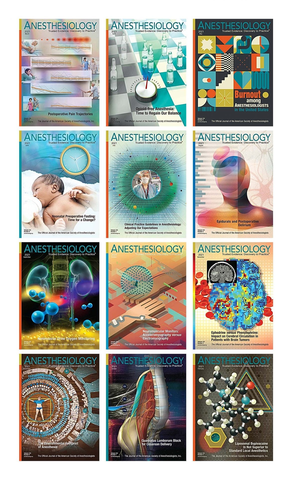 Anesthesiology 2021 Full Archives (True PDF)