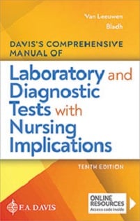 Davis's Comprehensive Manual of Laboratory and Diagnostic Tests With Nursing Implications, 10th Edition (EPUB)