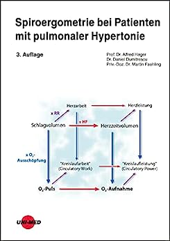 Spiroergometrie bei Patienten mit pulmonaler Hypertonie (UNI-MED Science) (German Edition), 3rd Edition (Original PDF from Publisher)