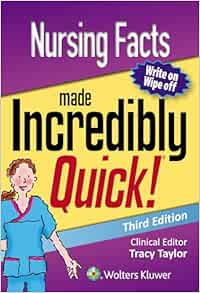 Nursing Facts Made Incredibly Quick, 3rd Edition (Original PDF from Publisher)