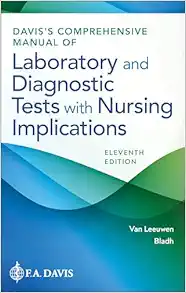 Davis's Comprehensive Manual of Laboratory and Diagnostic Tests With Nursing Implications, 11th Edition (EPUB)