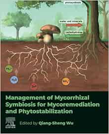 Management of Mycorrhizal Symbiosis for Mycoremediation and Phytostabilization (Original PDF from Publisher)