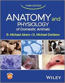 Anatomy and Physiology of Domestic Animals, 3rd Edition (Original PDF from Publisher)