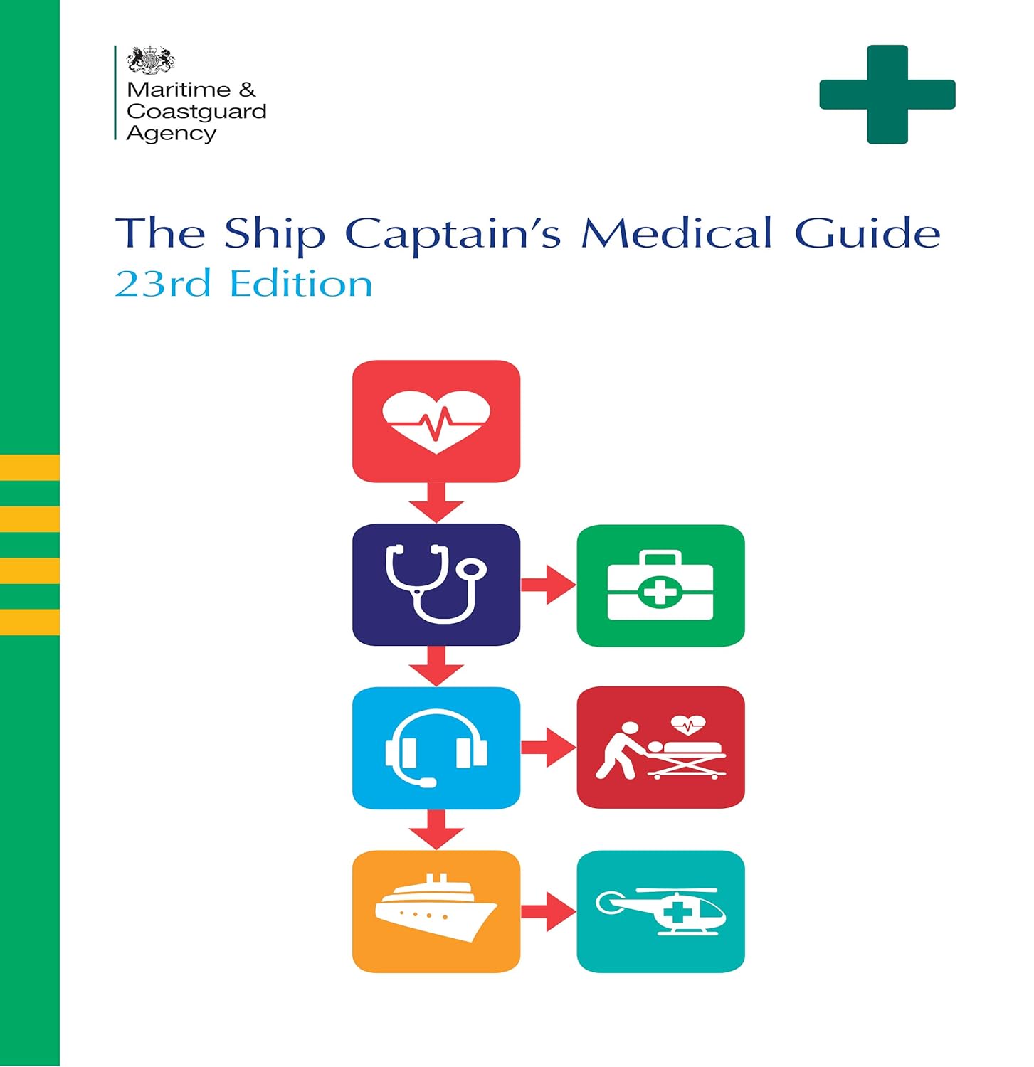 The Ships Captain's Medical Guide, 23rd Edition (Original PDF from Publisher)
