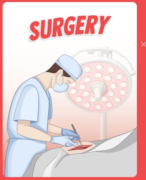 The Complete USMLE Step 2: Surgery, 2026 Edition (MedSchoolBro) (Original PDF from Publisher)