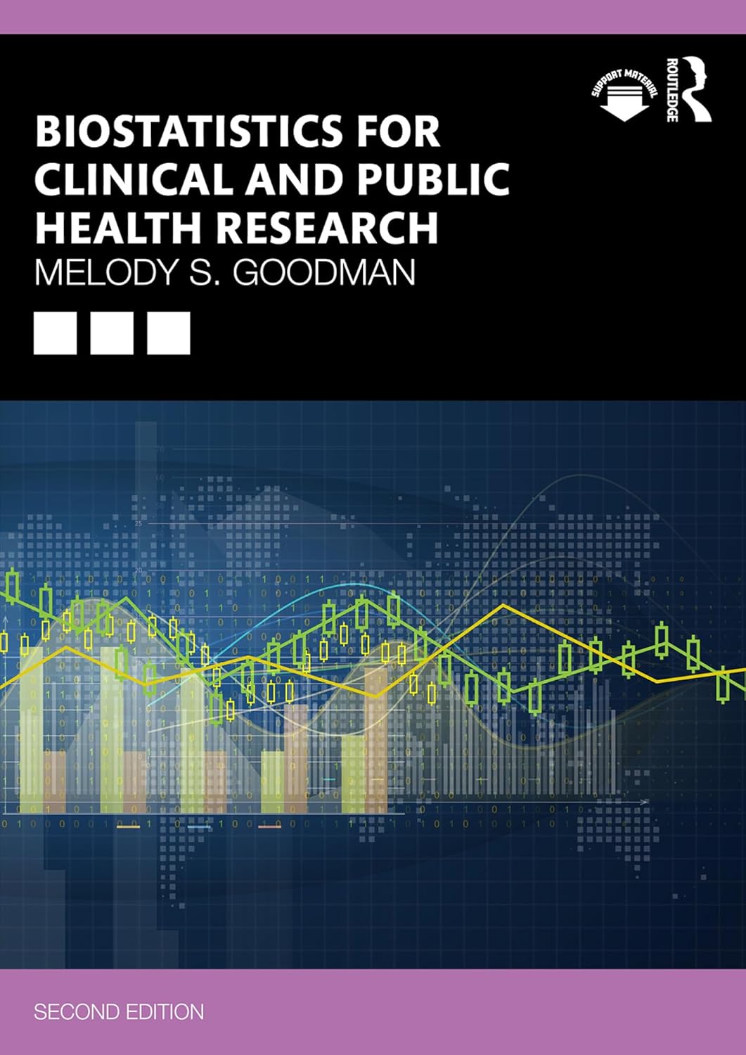 Biostatistics for Clinical and Public Health Research, 2nd Edition (Original PDF from Publisher)