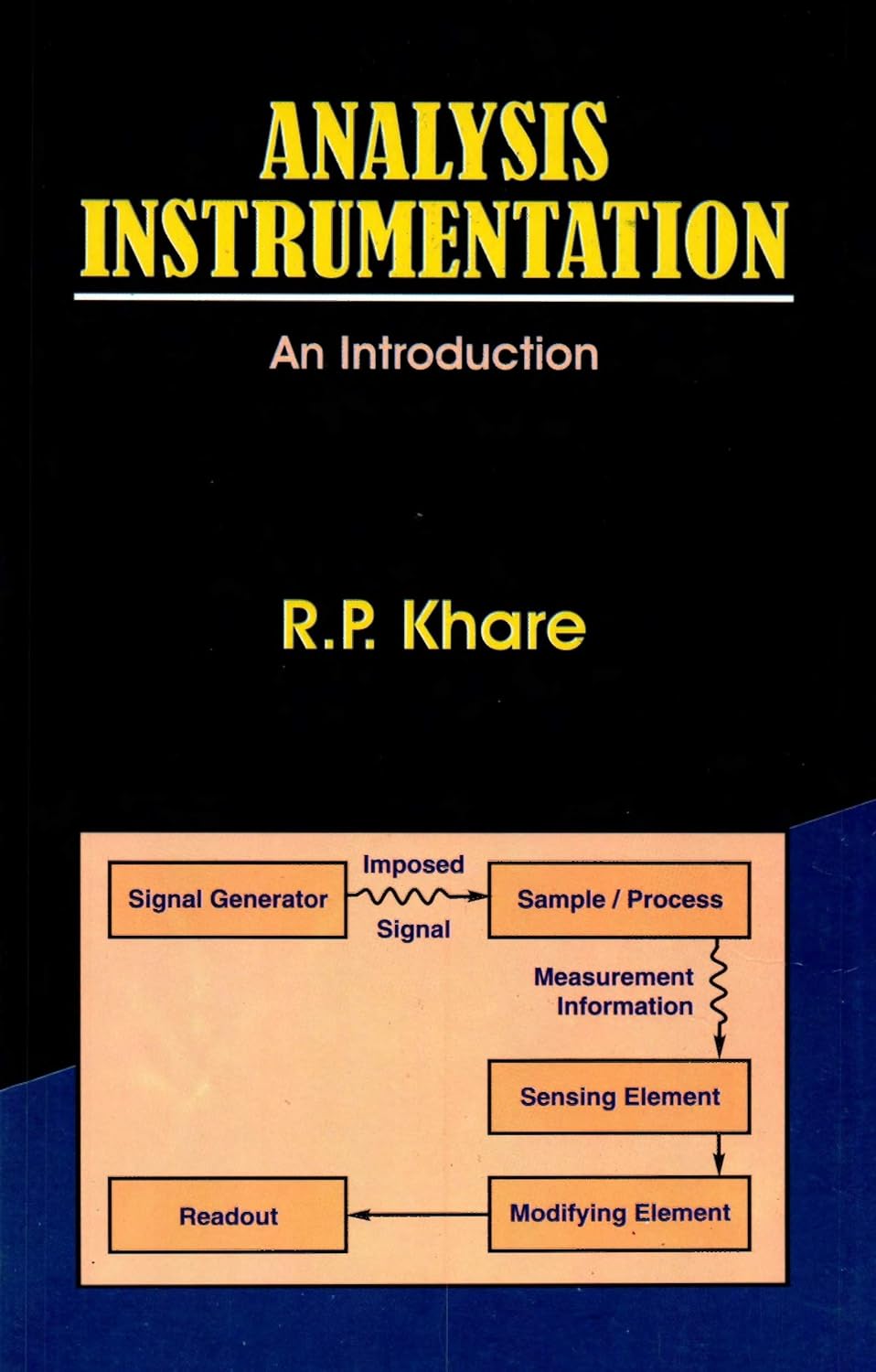 Analysis Instrumentation: An Introduction (EPUB)
