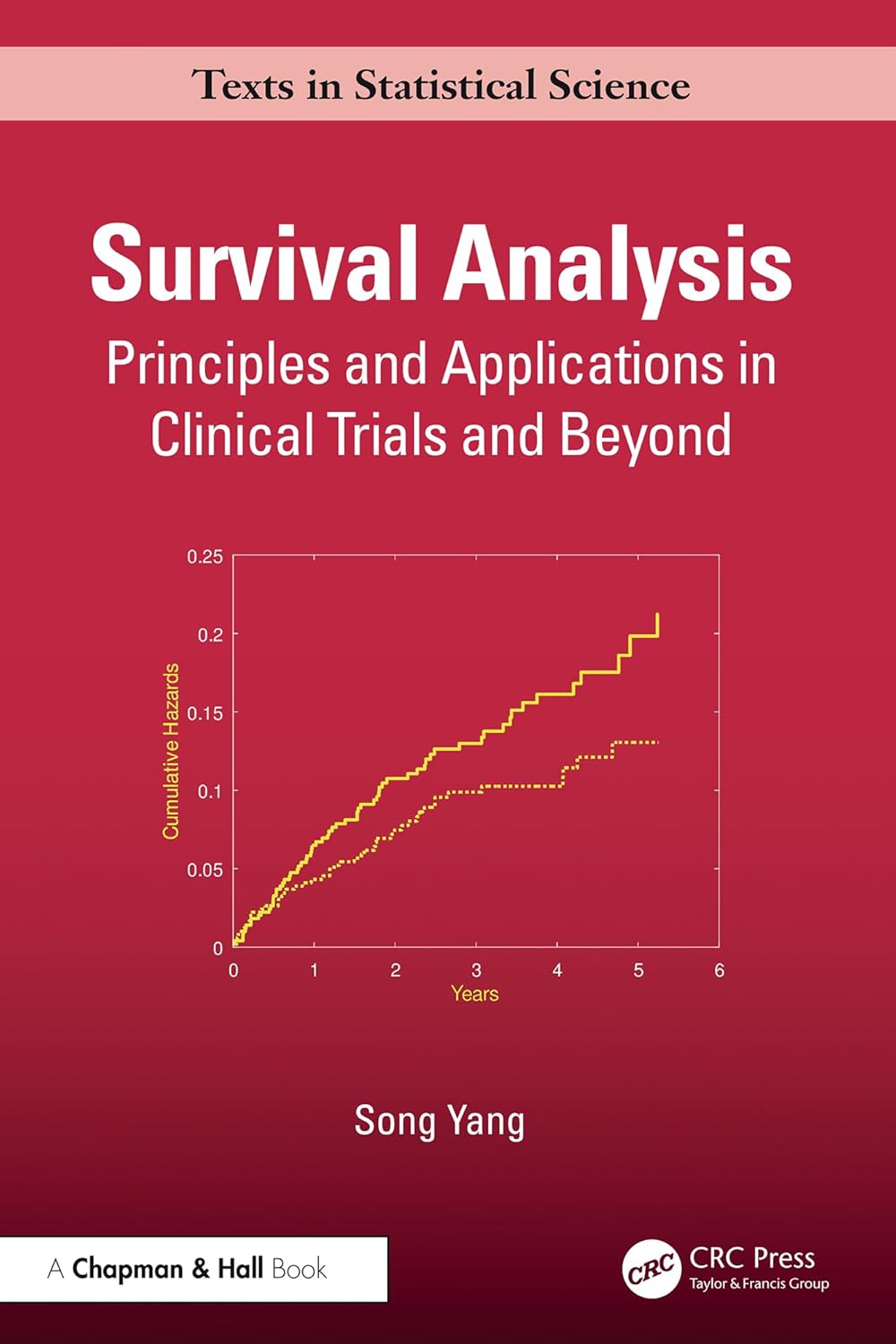Survival Analysis: Principles and Applications in Clinical Trials and Beyond (Chapman & Hall/CRC Texts in Statistical Science) (Original PDF from Publisher)