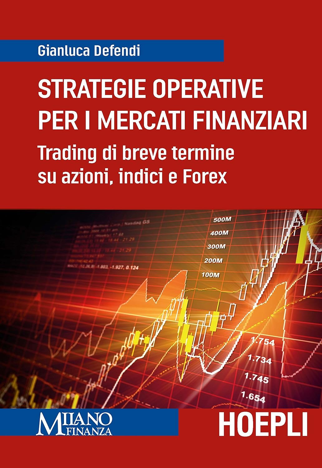 Strategie operative per i mercati finanziari: Trading di breve termine su azioni, indici e Forex (Italian Edition) (EPUB)