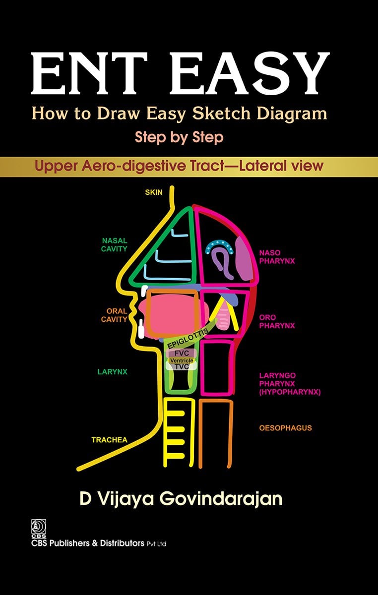 ENT Easy: How to Draw Easy Sketch Diagram Step by Step (EPUB)